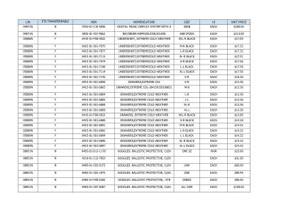 20240422 2024 年 4 月 CIF 价格表.xlsx